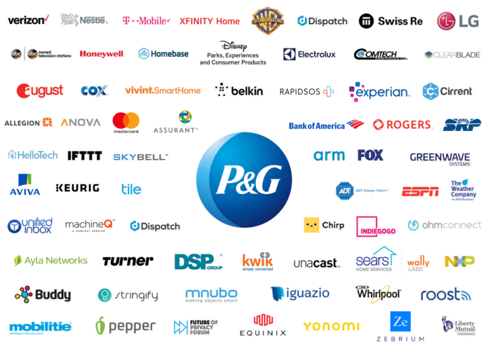 Dijitale Ağırlık Veren P&G’nin Satışları Ciddi Oranda Arttı