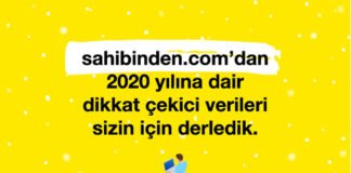 Kullanıcı sayısı 62.7 milyona yükselen Sahibinden, 2020 yılı verilerini paylaştı