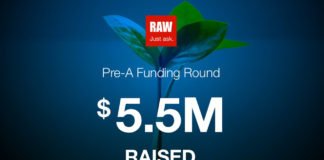 İşletmelerin veri değerini ortaya çıkaran RAW Labs, 5.5 milyon dolar yatırım aldı